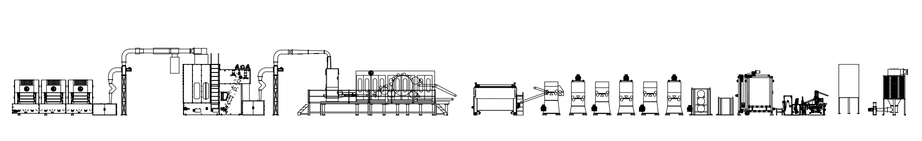 Process flow diagram